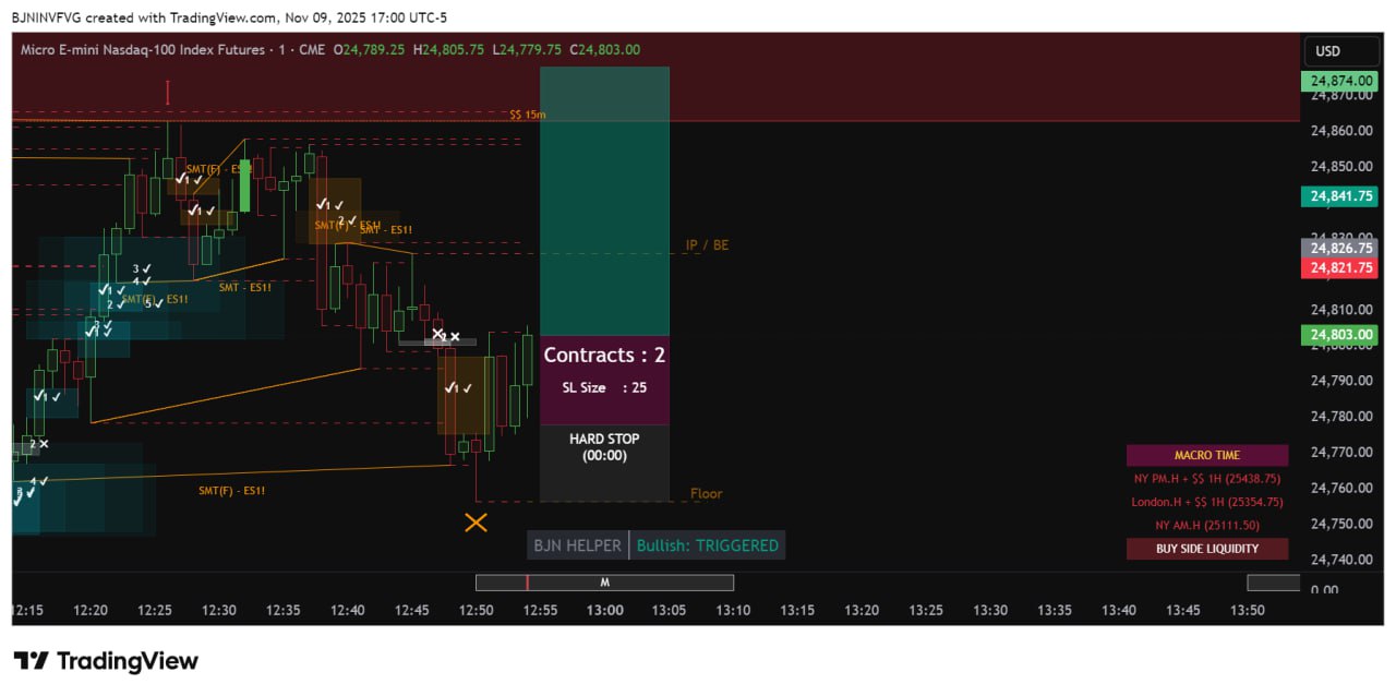 BJN Trading Suite - Feature 1