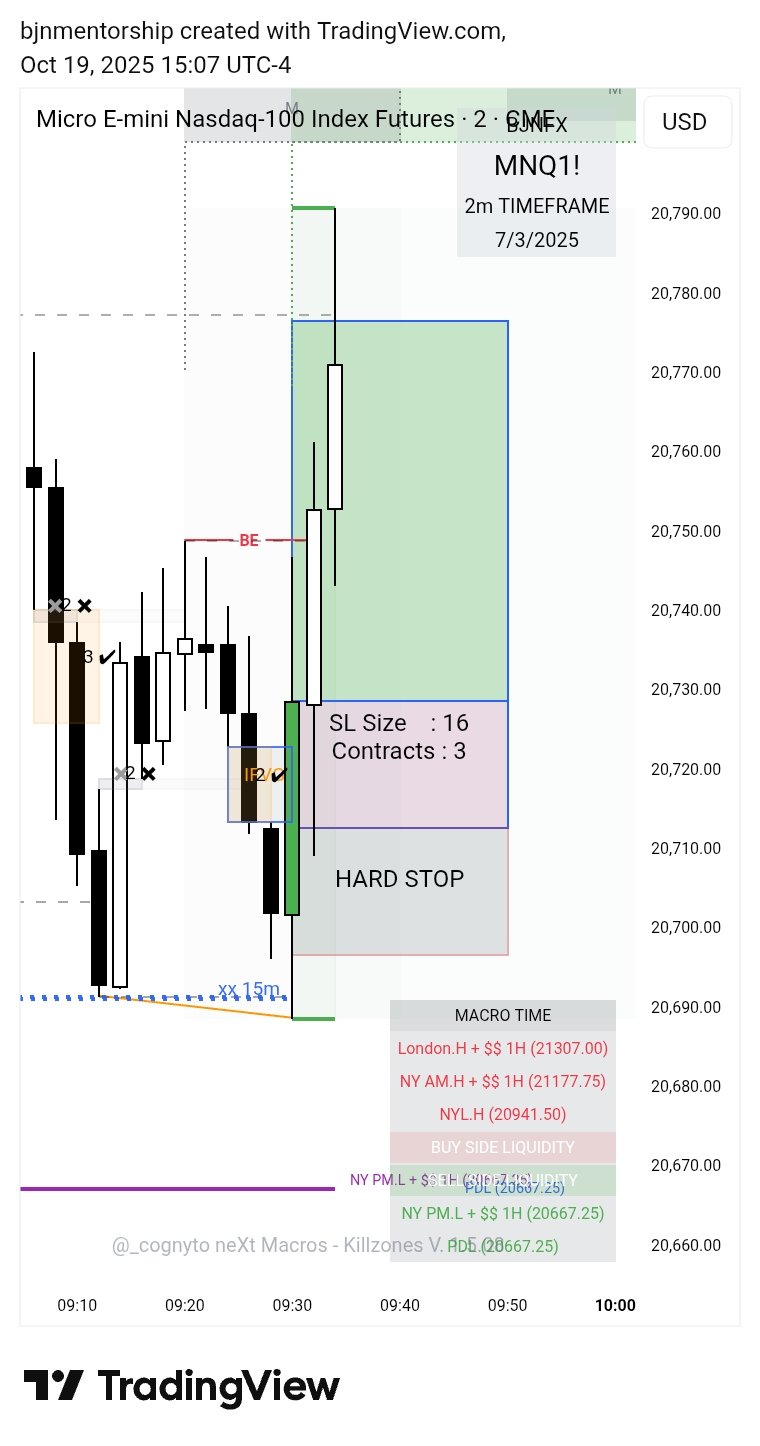 BJN Trading Suite - Feature 3